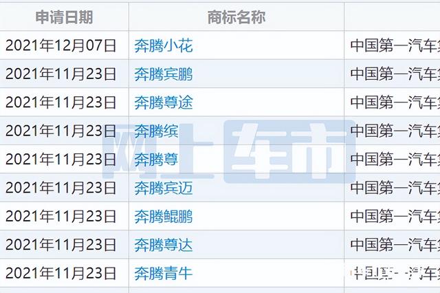 “红旗MPV国民版”曝光！11月上市，PK传祺M8，降价超10万？