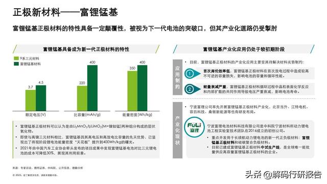 电池“风云”：中国锂电行业发展报告