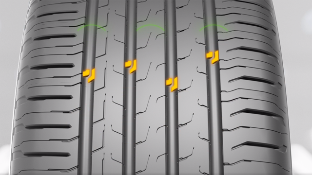 米其林、马牌抱团造新能源车专属轮胎，只是急着割韭菜？