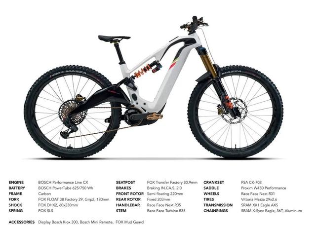 奥古斯塔推出两款全新的电动自行车E-Gravel与E-Enduro