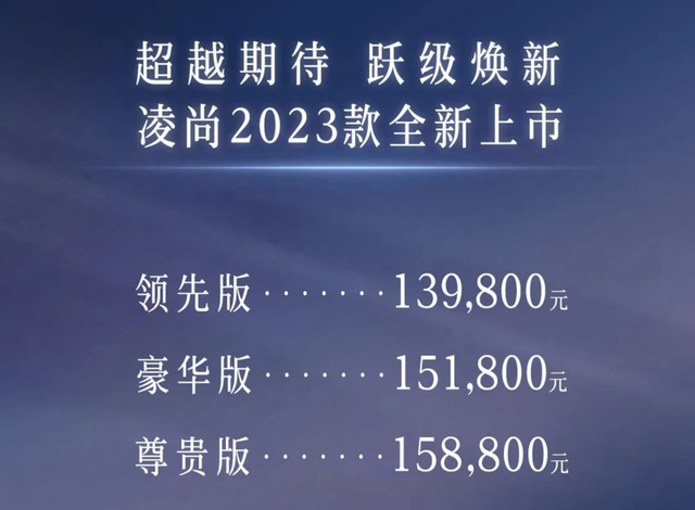 起售价13.98万元，2023款广汽丰田凌尚上市，你会选择购买吗？