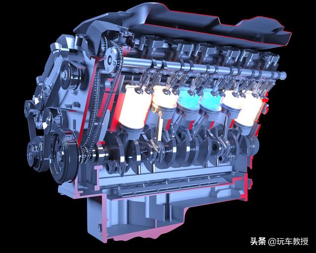 为什么V12发动机，比V6发动机更平顺？
