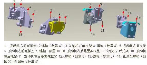 关于陕汽德龙系列车型动力悬置结构技术状态的说明