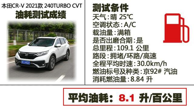 细数全新一代本田CR-V的“五大不足”，对比国产车，你还会买它？