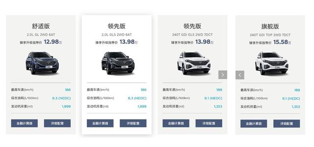 北京现代全新ix35的价格、动力散布看不懂了？12万预算哪款值得买