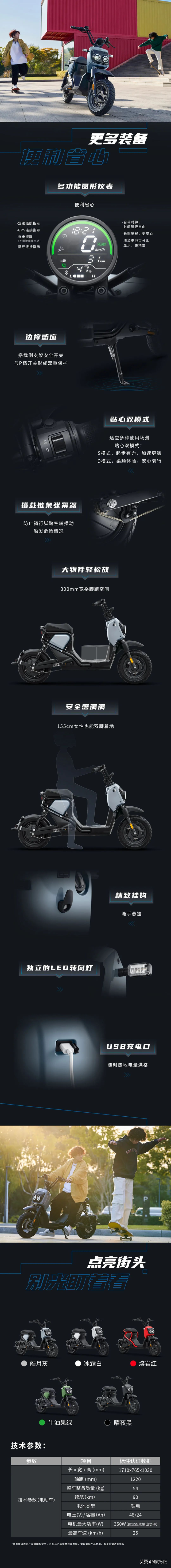 锚定6k价位的本田电动自行车上市，它们能感动Z世代年轻用户吗
