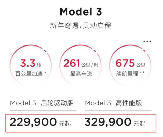 不到23万，买Model 3还是加钱上比亚迪？