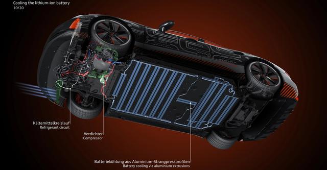 电池也怕热，新能源汽车电池的不同散热方式对比