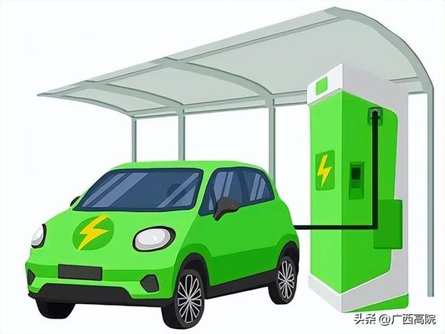 买了新能源汽车却不能安装充电桩？法院“判决+执行”助力绿色发展