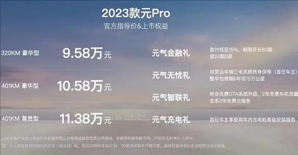 续航320公里，起售价9.58万比亚迪2023款元Pro上市