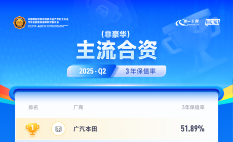 解密合资车企智能化布局：技术差异如何影响二手车市场？